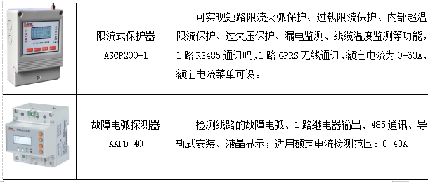 探索AI智慧：盘点市面上高准确度的命理预测软件与应用