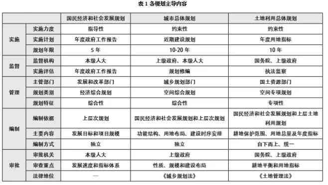 探索AI智慧：盘点市面上高准确度的命理预测软件与应用