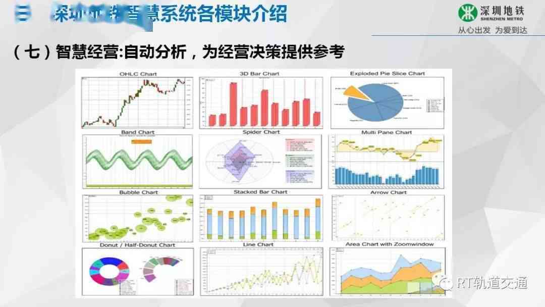 探索AI智慧：盘点市面上高准确度的命理预测软件与应用