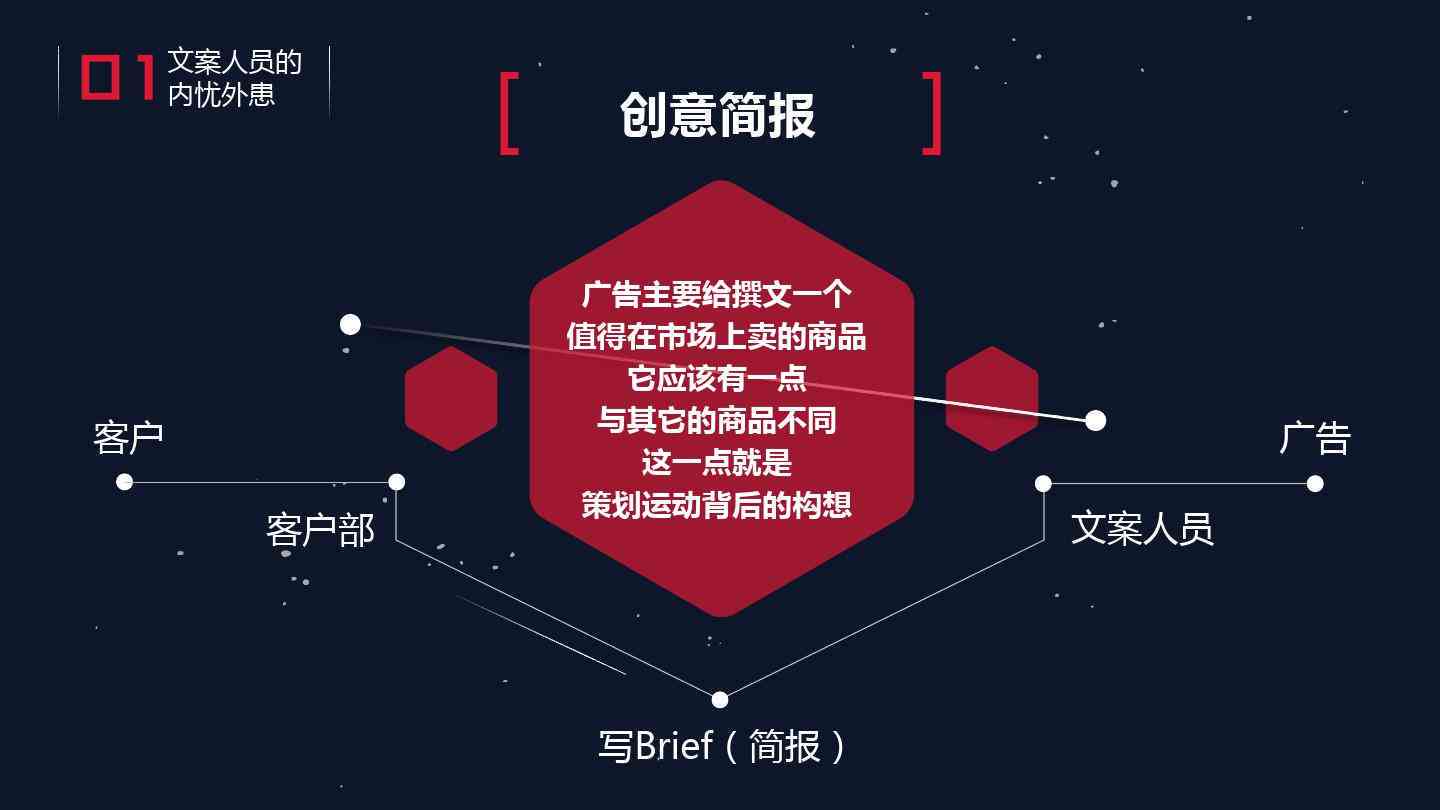 全面解析：信息流广告AI配音与智能文案创作技巧及优化策略