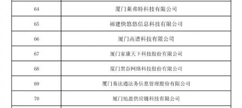 全方位评测：2023年度AI文案润色工具推荐指南