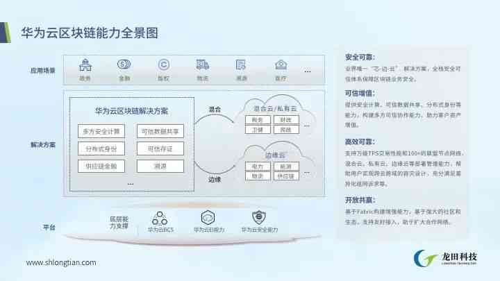 '智能AI脚本集成与展插件解决方案'