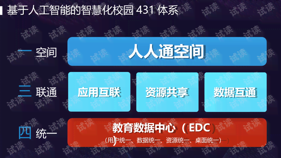 全面解析：AI软件攻略及文案推广高效解决方案