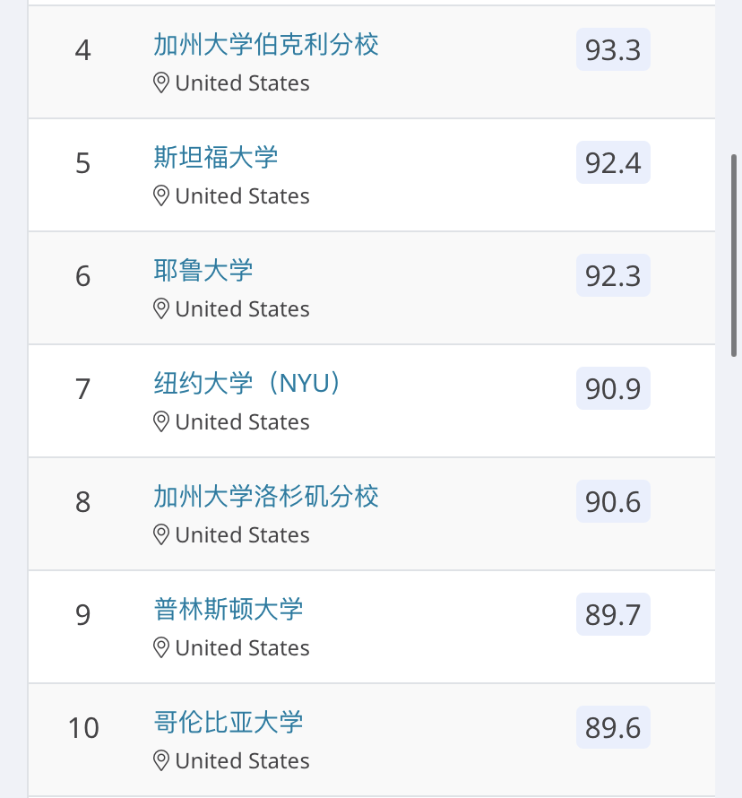 飞写作软件：盘点热门软件及哪个更好用、哪个更受欢迎