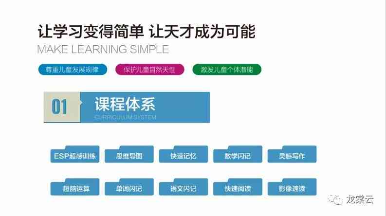 掌握AI写作助手：轻松高效提升写作技能的正确使用方法