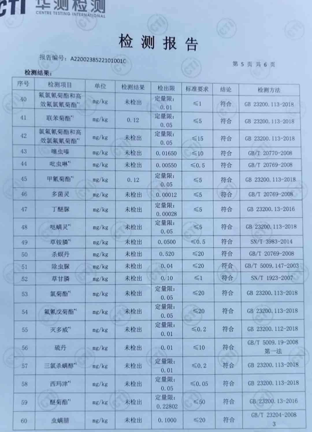 蔬菜农残检测报告单完整样本及解读：全面指南与常见问题解答