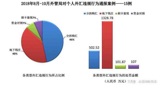 如何有效提升AI写作频率：全面攻略与策略解析