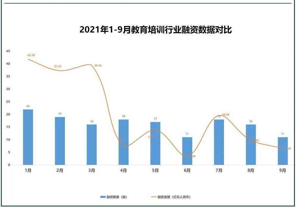 智能金融人才培养：AI技术在金融行业实训报告综合梳理与成果总结