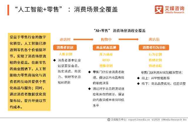 智能金融人才培养：AI技术在金融行业实训报告综合梳理与成果总结