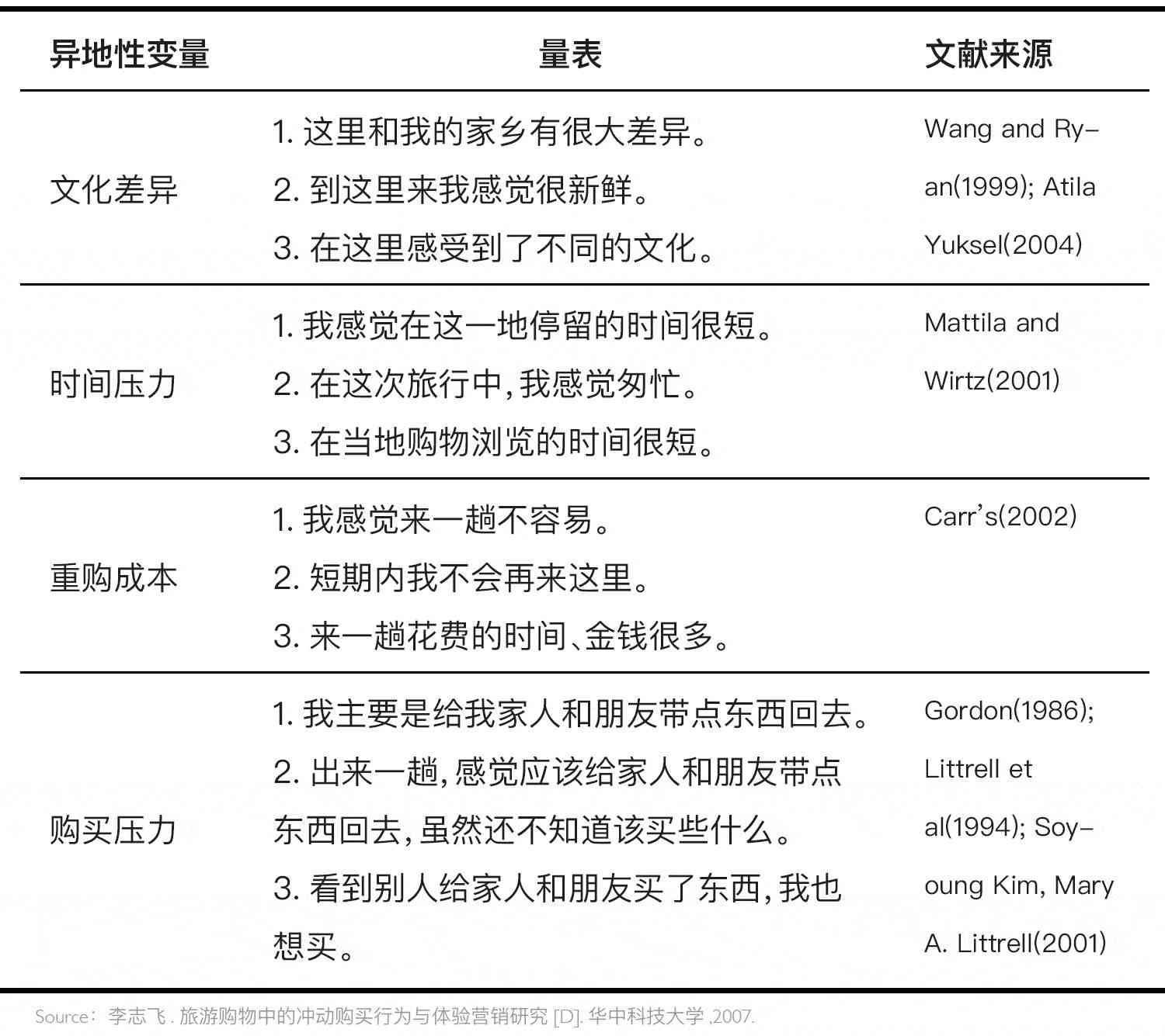 深入探讨写作的动机、目的与价值：全方位解析写作的多样意义与应用