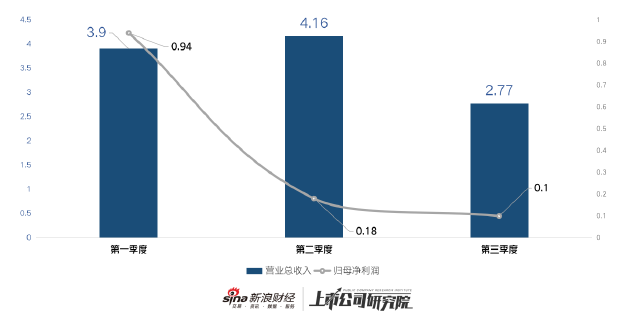 探讨写作水平下降的原因及提升策略：全面解析写作能力退化的背后因素