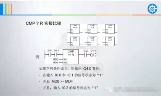 深入解析：AI编程脚本编写技术与实现策略