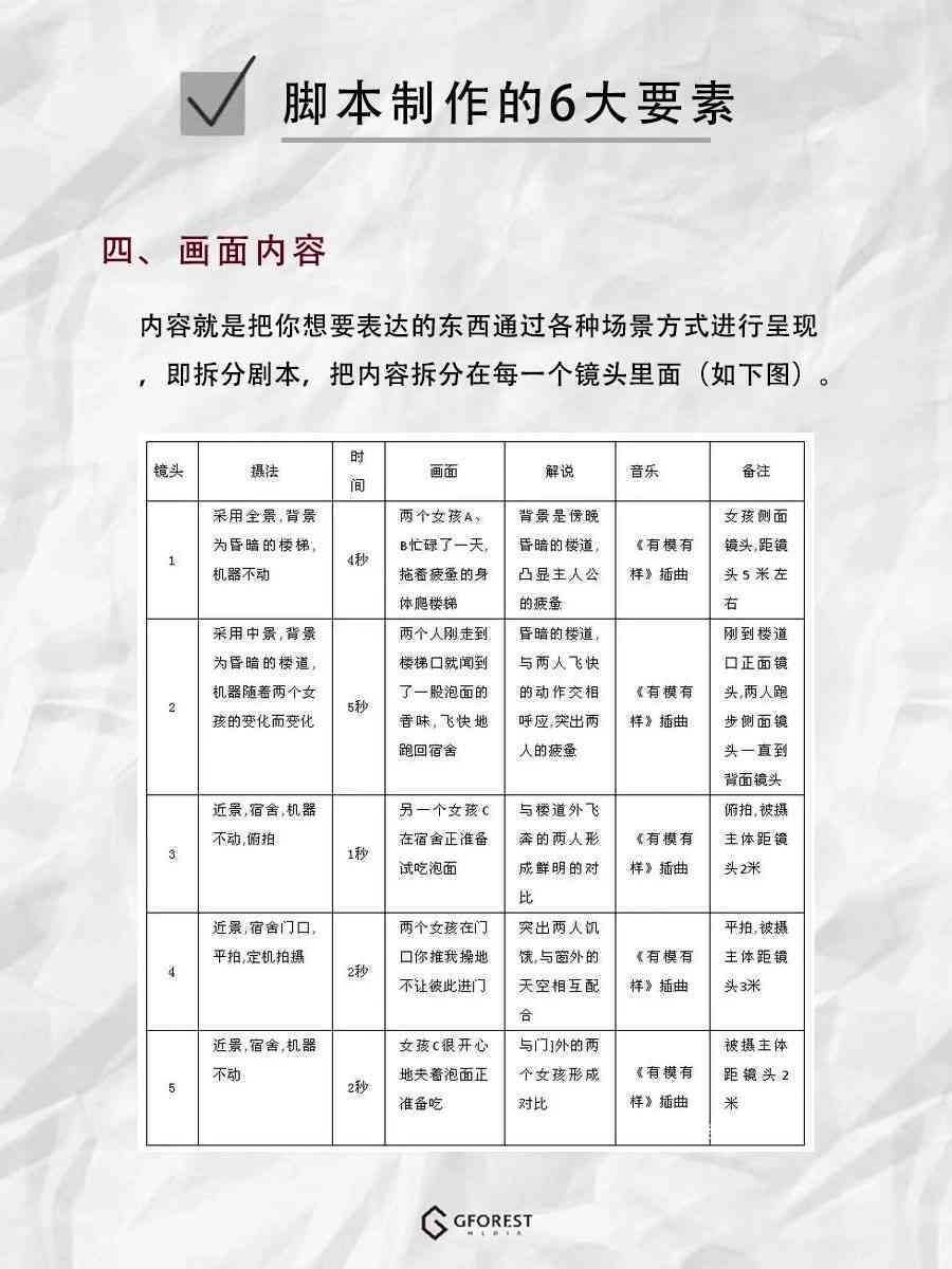 ai怎么写拍摄脚本教程