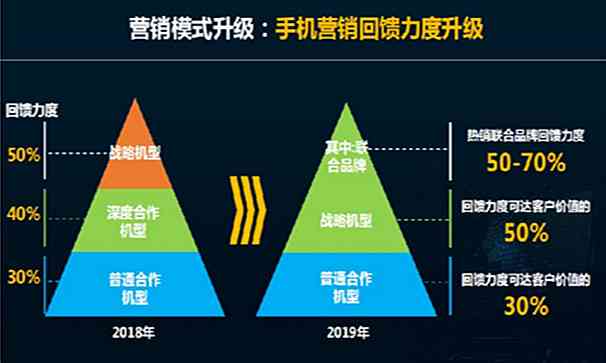 斯坦福大学发布全面AI发展报告：深入解析人工智能未来趋势与挑战