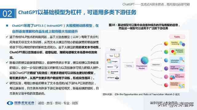 智能AI辅助文案改写与优化：全面解决标题创作、内容提炼及关键词布局问题