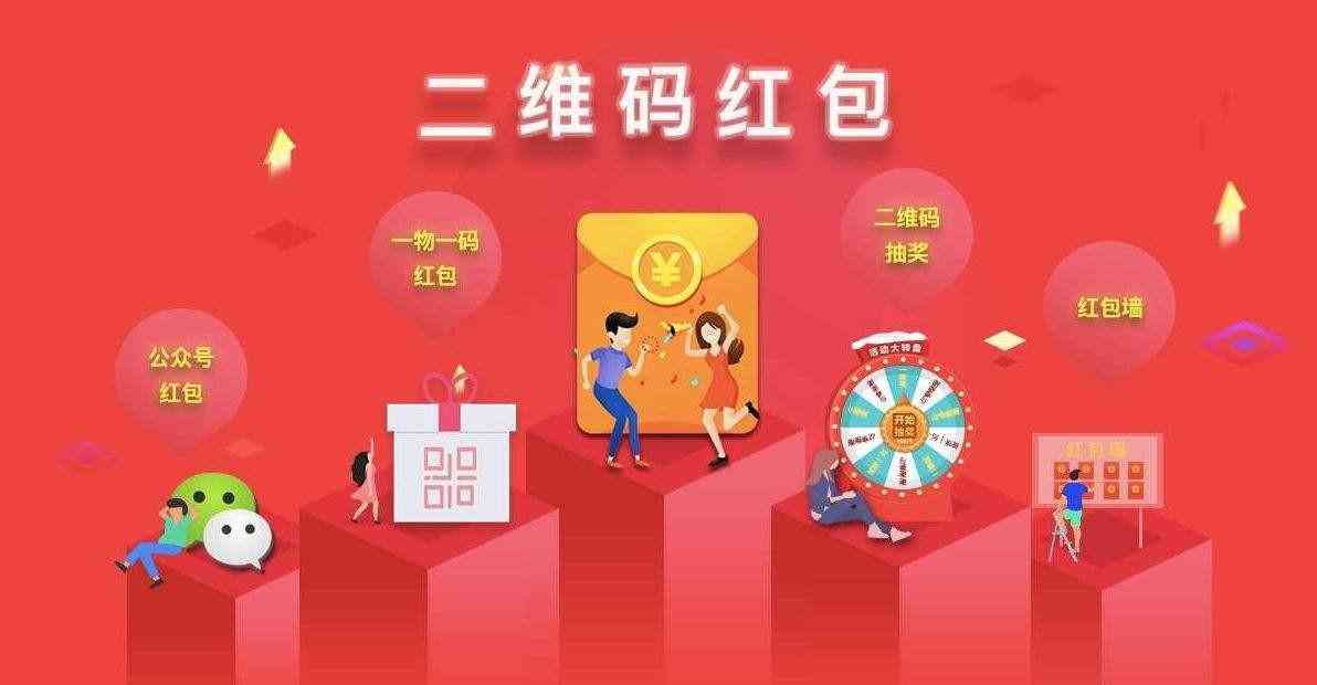 线上引流的价值是什么：意义、优点、重要性及渠道分析