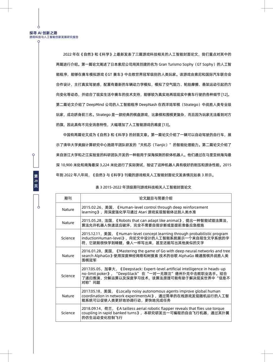 基于AI技术的大学生实训项目总结报告范文