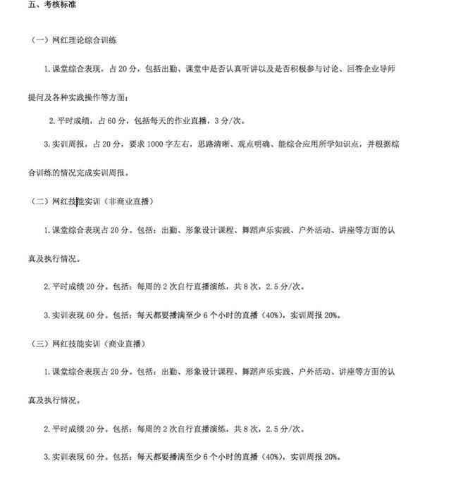 大学生ai实训总结500字：万能版内容与200字报告精简版融合