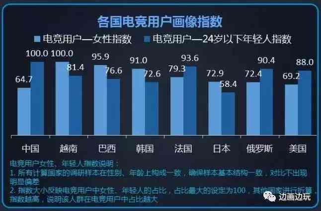 AI绘画行业深度洞察：未来走势、市场前景与挑战分析综合报告