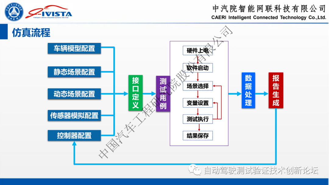 人工智能系统工程：从理论应用到实践指南，全面解析设计与实策略