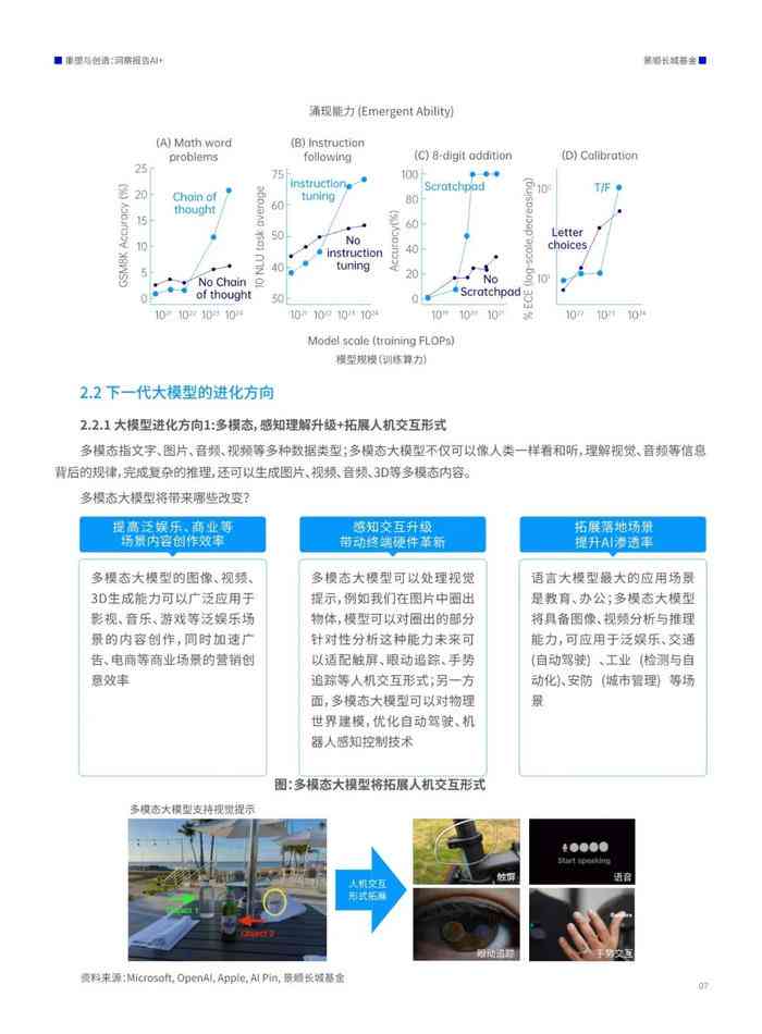 2024中国AI行业洞察：国内权威AI咨询报告精选汇编