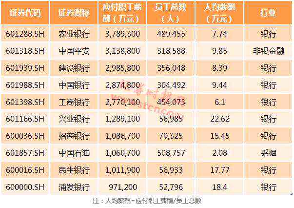 咨询行业瑞排名：前五公司、前十梯队、行业咨询公司综合榜单