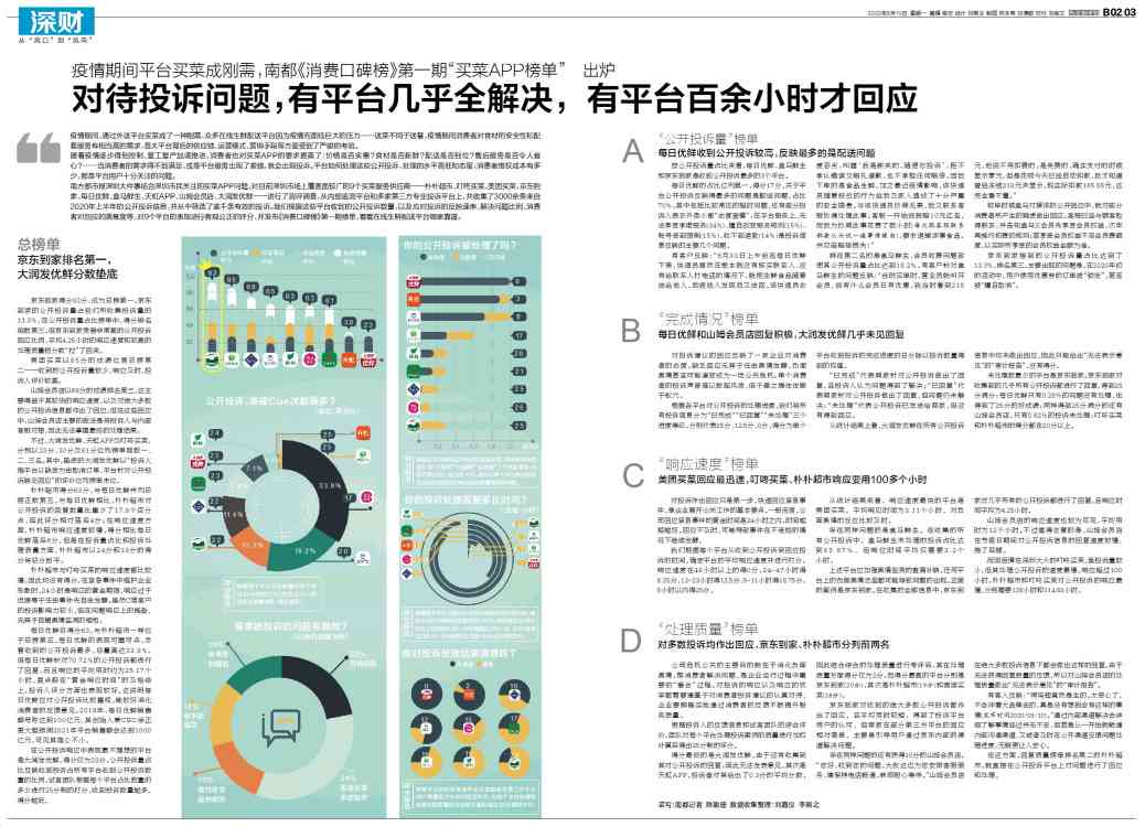 全方位指南：权威咨询报告网站推荐与综合问题解决方案