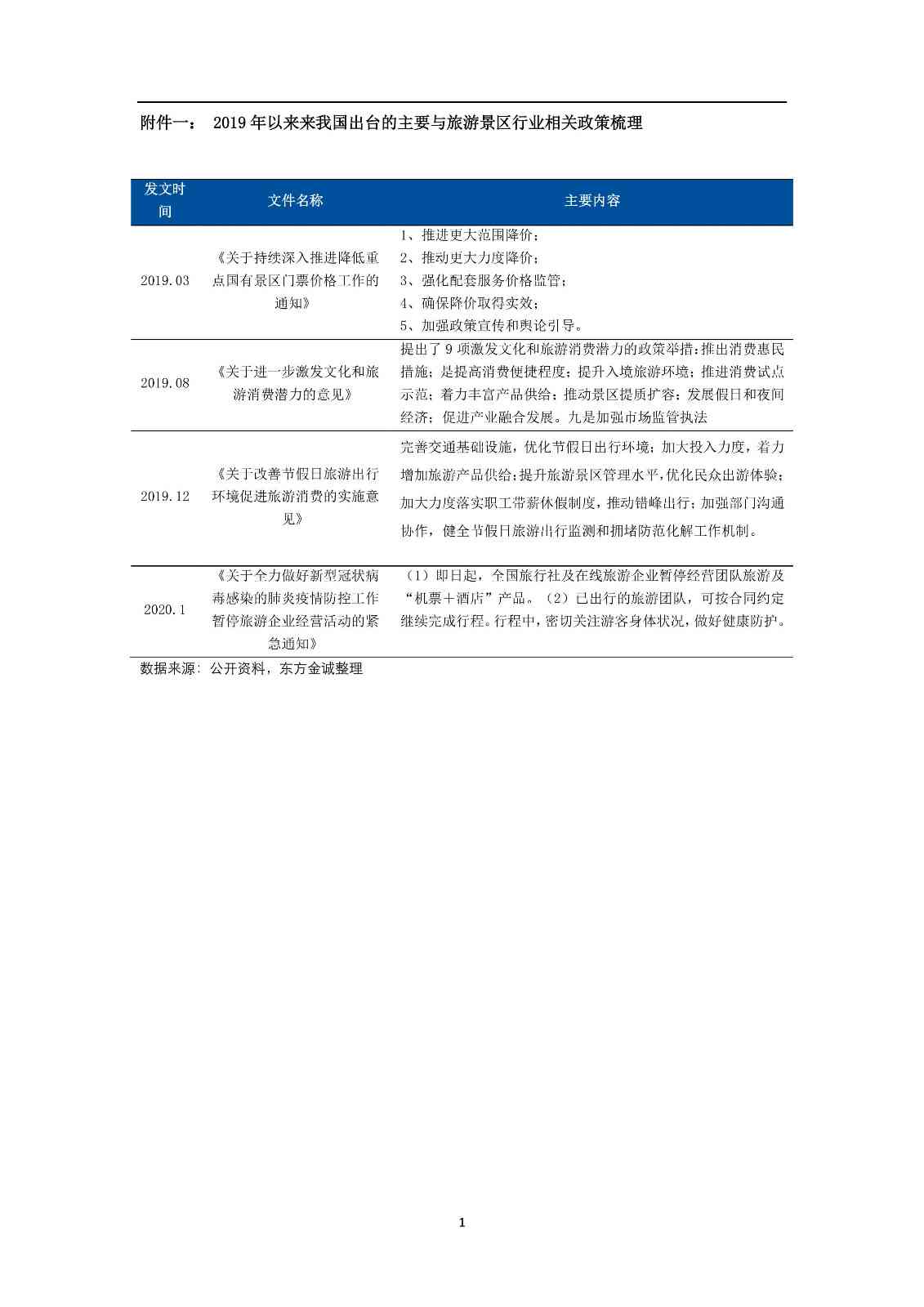 全方位指南：权威咨询报告网站推荐与综合问题解决方案