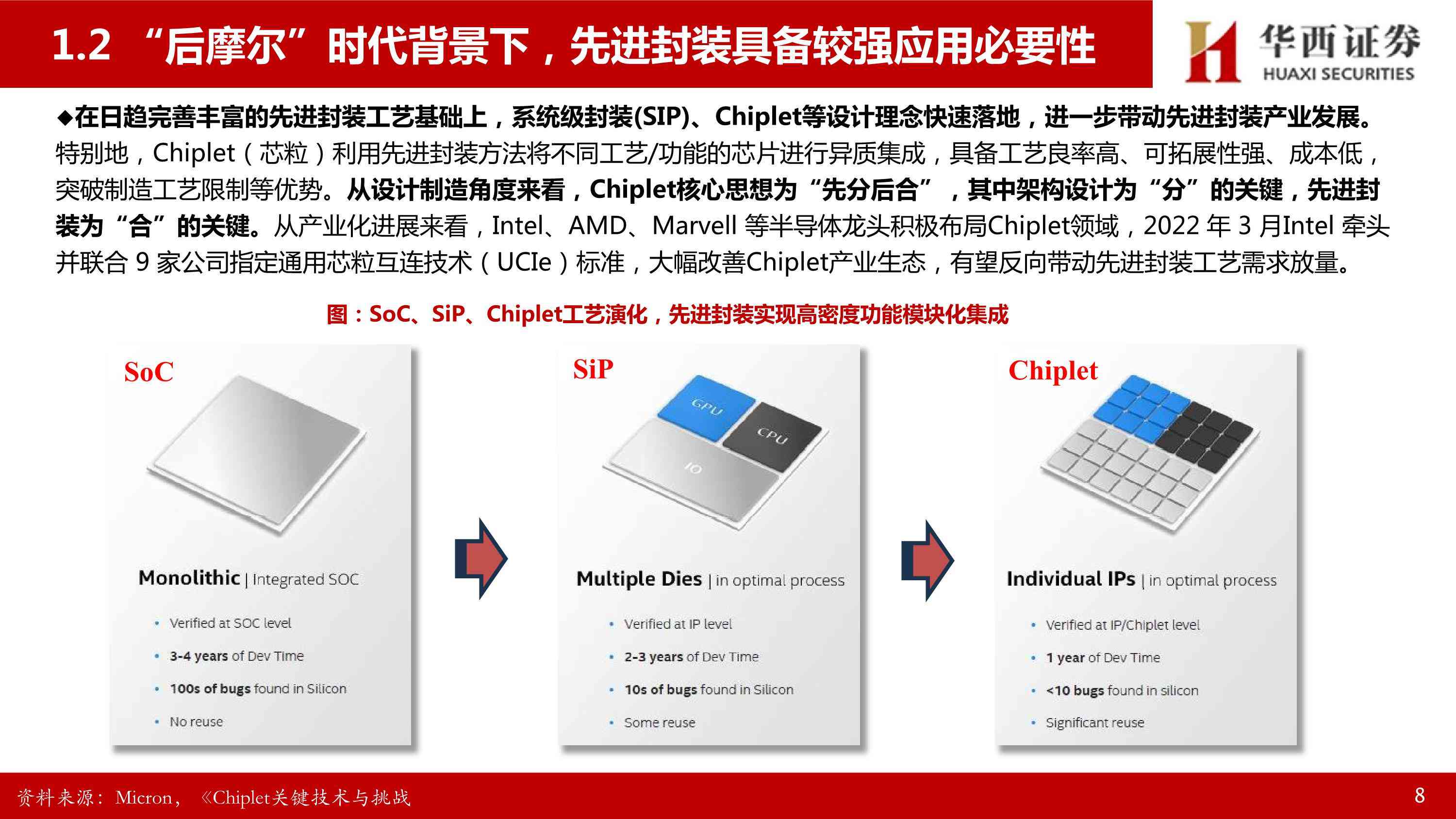 2024中国AI产业发展全景报告：趋势分析与应用前景研究