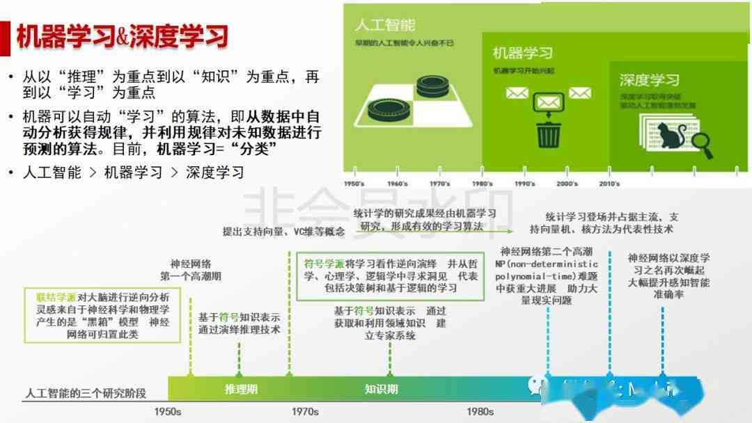 中国AI发展现状：人工智能公司排名与分析论文综合评述