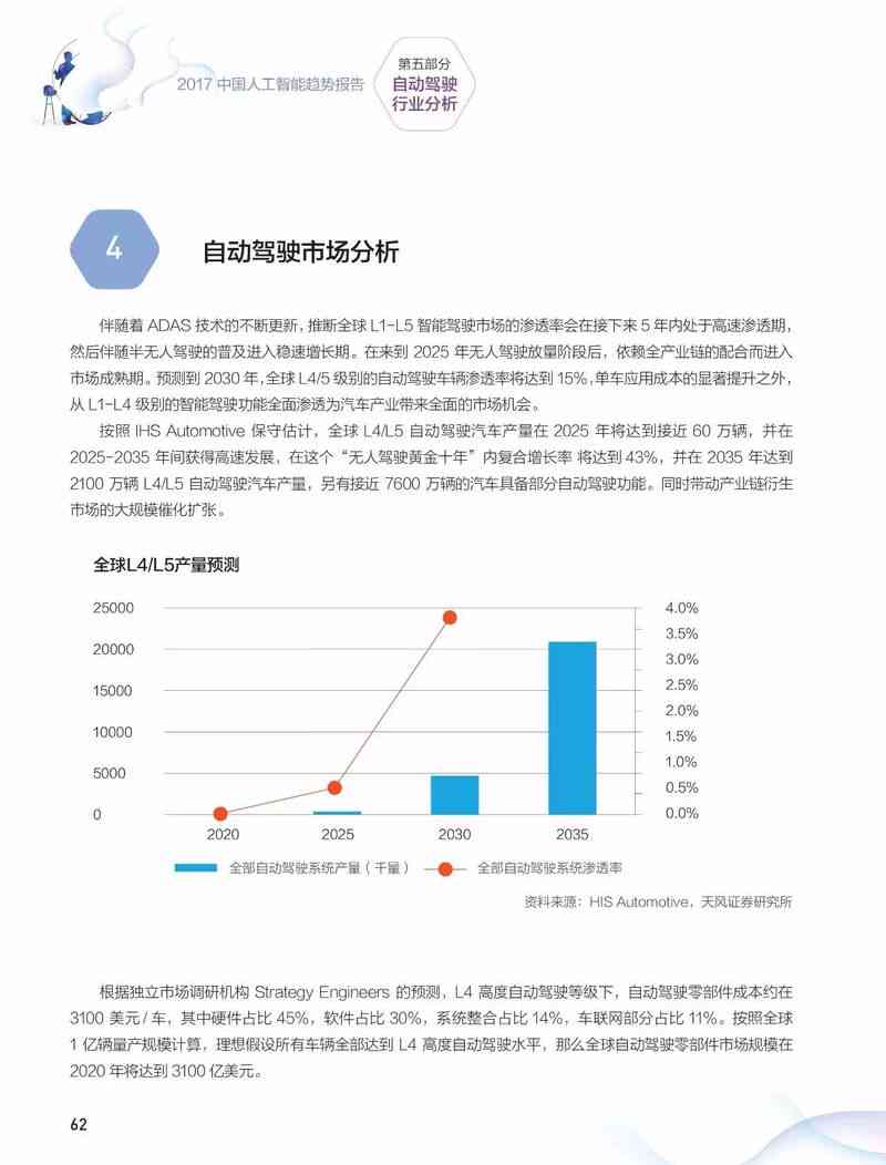 中国ai报告发展趋势