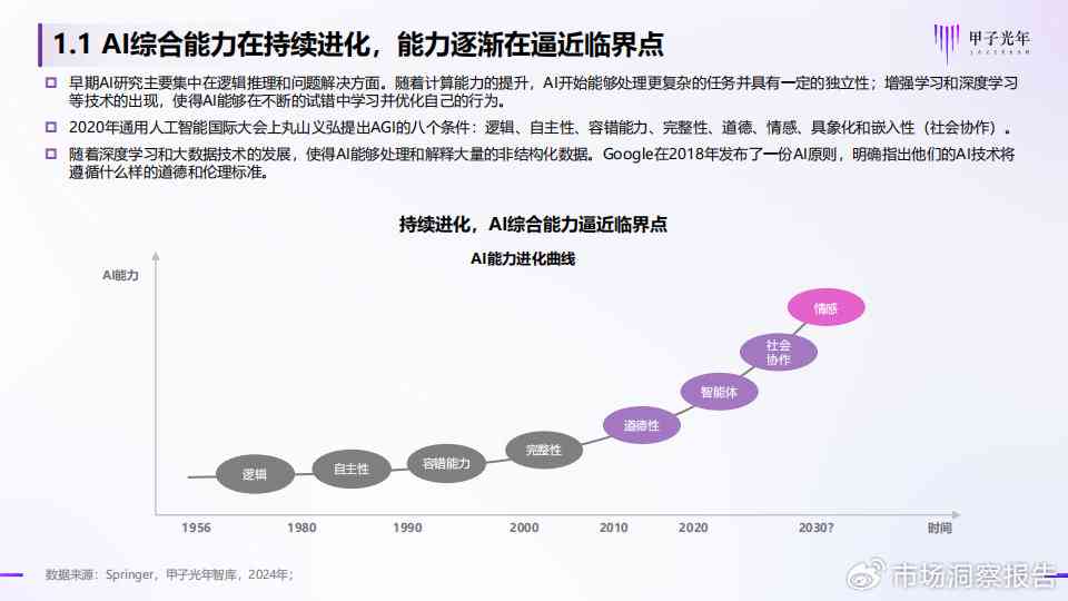 中国ai报告发展趋势