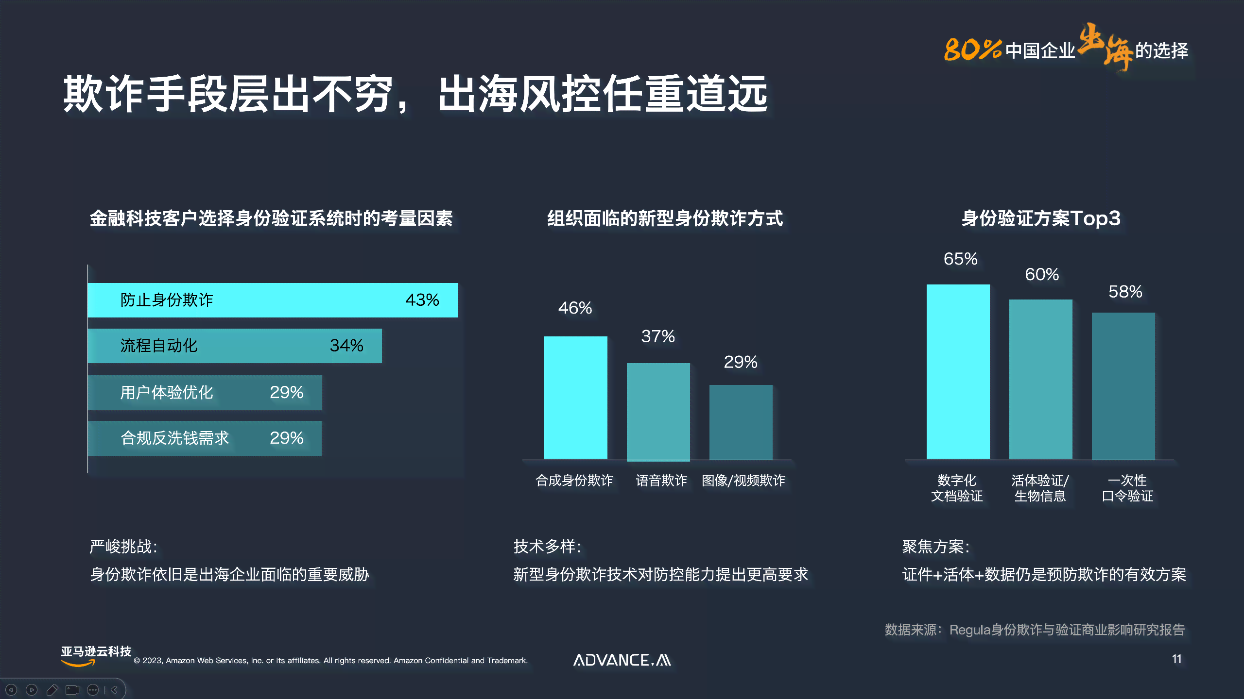 探究诺AI创作：揭秘灰色地带的创意生成与合规边界