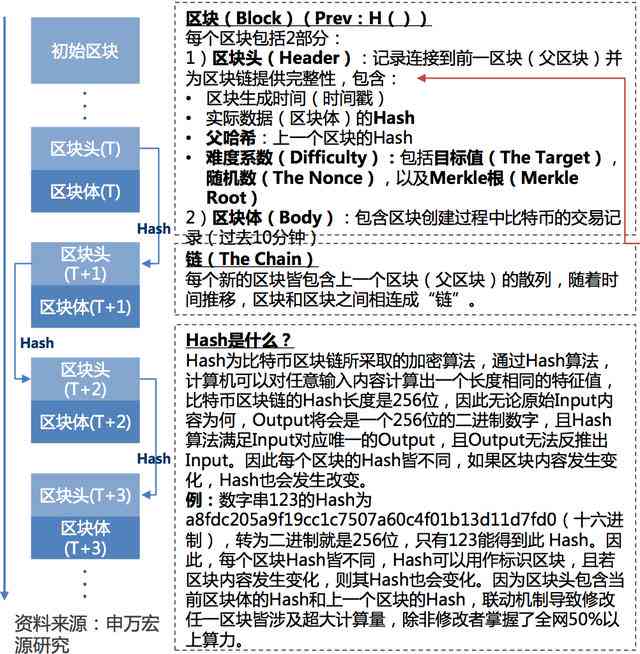 揭秘AI心理测试报告：核心技术解析与生成流程详解