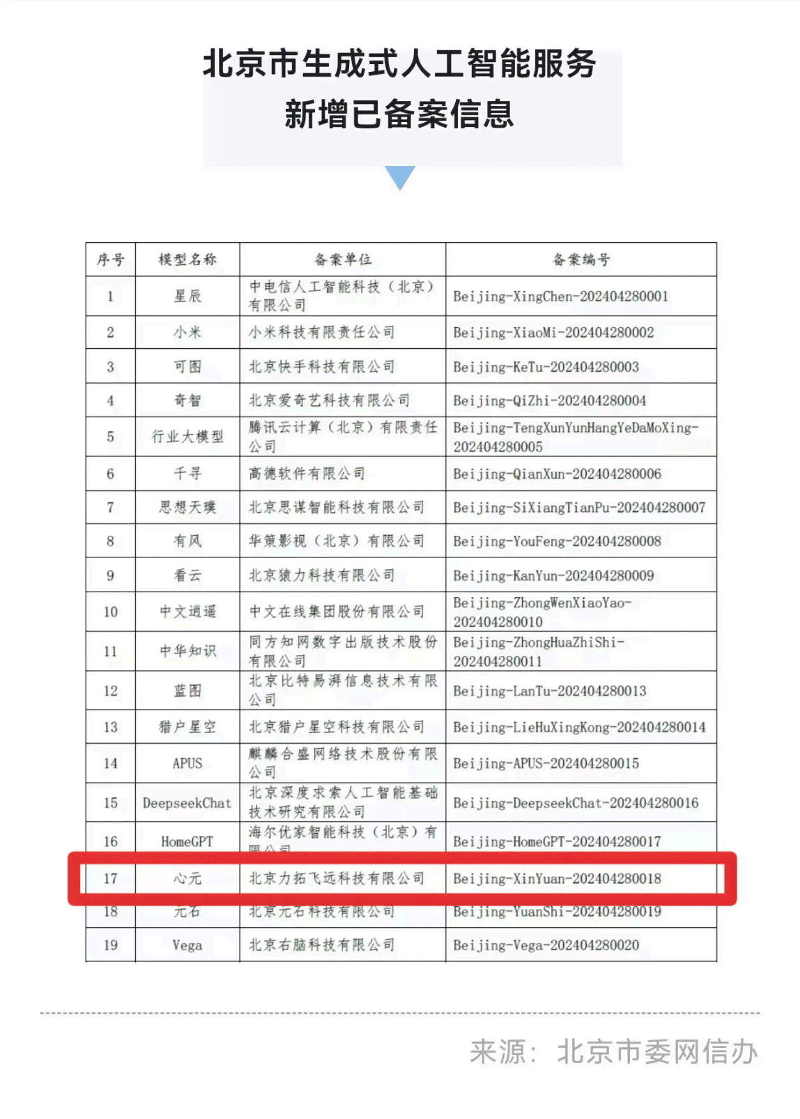 揭秘AI心理测试报告：核心技术解析与生成流程详解