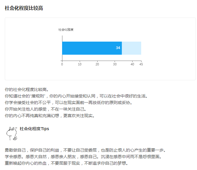 心理测试报告：格式解读与准确性评估及怎么看报告单