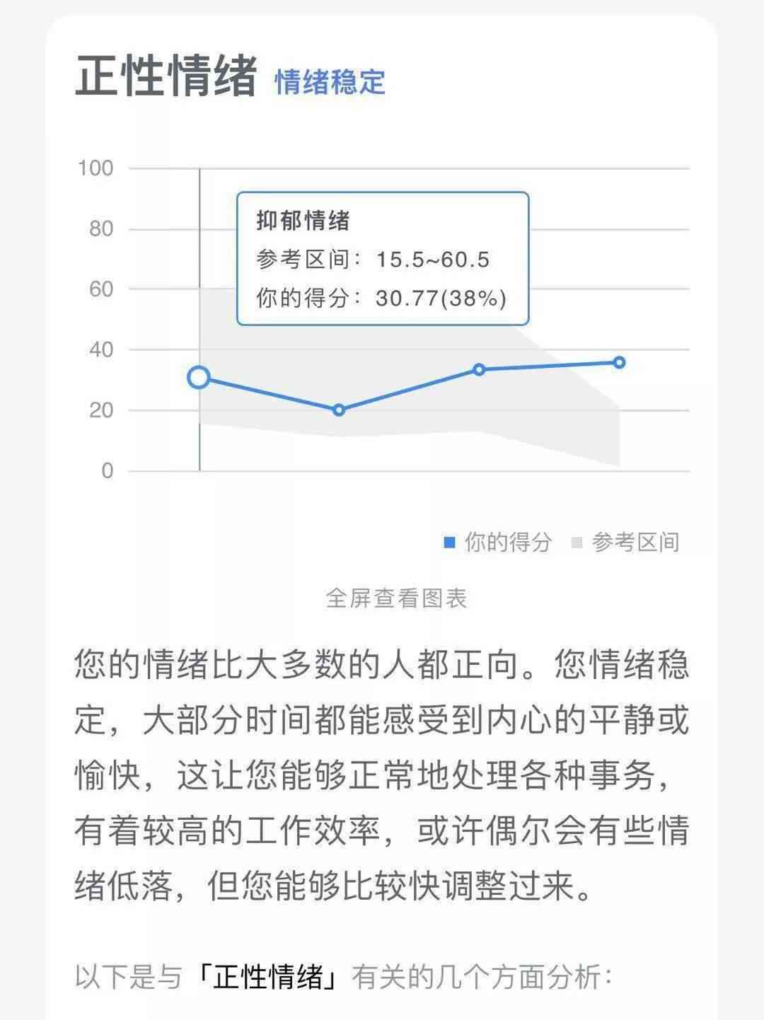 心理测试报告：格式解读与准确性评估及怎么看报告单