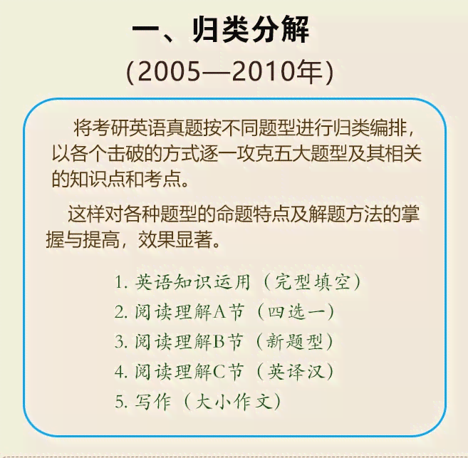 全面攻略：英语课堂文案撰写与实用技巧解析