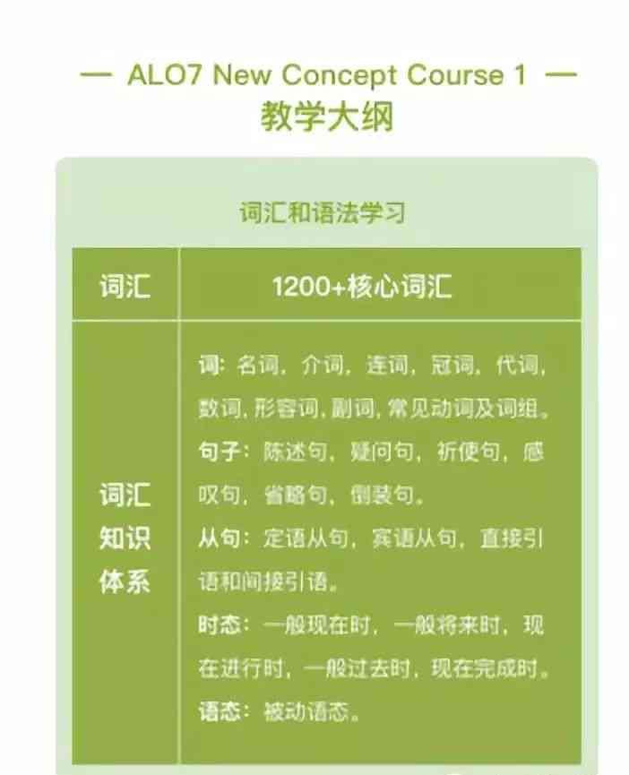 英语ai课程文案