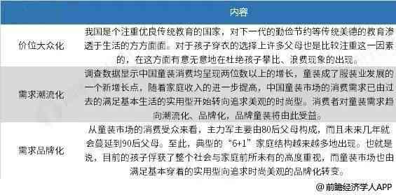 改编文案：A1软件侵权疑虑与招聘，担忧被嫌弃问题探讨