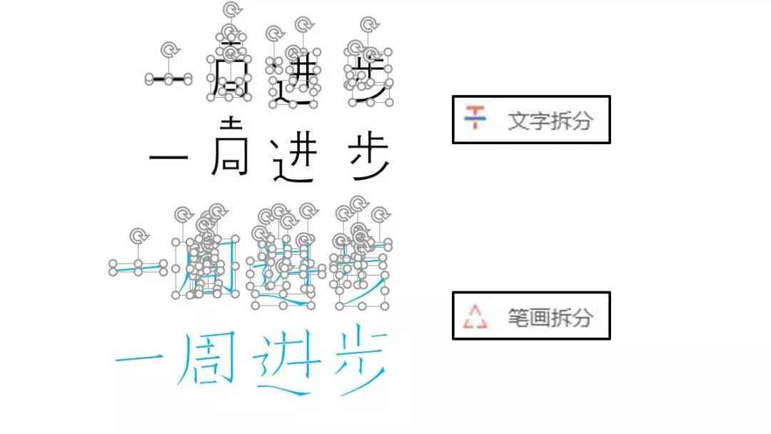 全面盘点：AI押韵汉字大全，满足你对创意诗词的所有需求