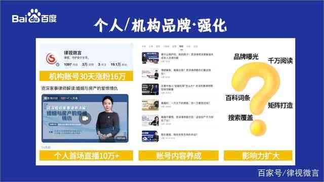 AI赋能营销文案：全方位创作策略与技巧，解决用户搜索痛点与需求