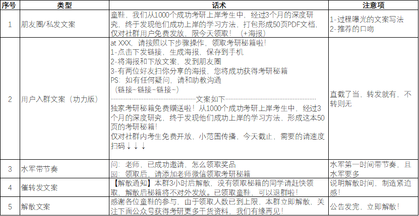 详解AI脚本执行顺序设置与优化：全面指南及常见问题解决策略