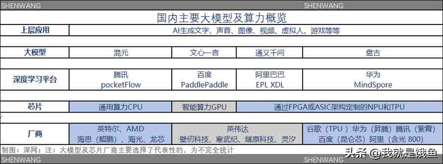 AI崩溃报告发送后电脑频繁重启原因排查与分析