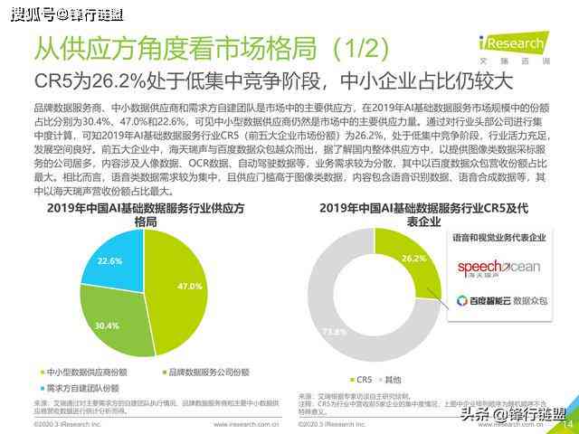 ai崩溃报告怎么办：2020年解决方法与处理步骤