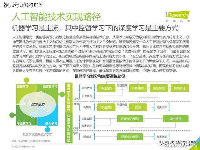 ai崩溃报告怎么办：2020年解决方法与处理步骤