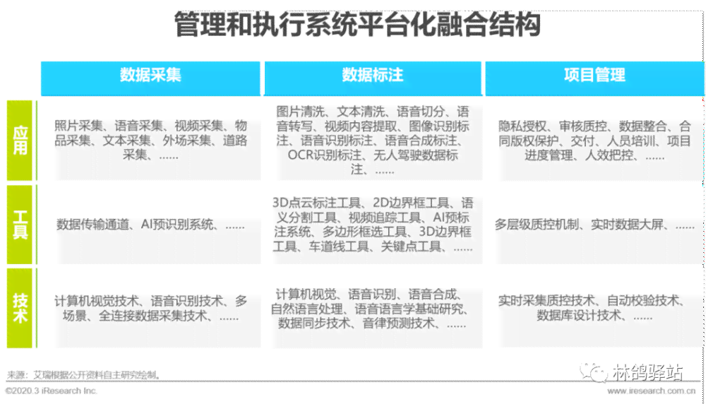 ai崩溃报告怎么办：2020年解决方法与处理步骤