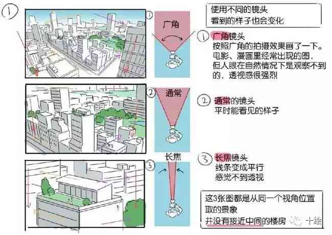 线稿制作全攻略：绘制、修图与实用技巧一站式解答