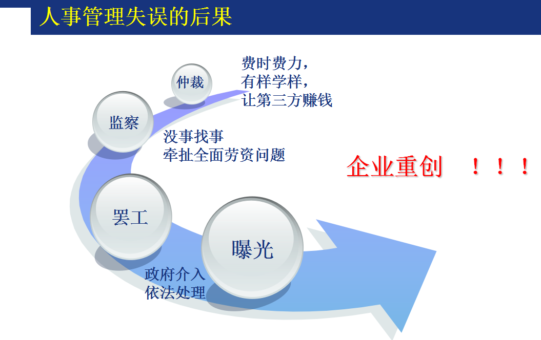 精选热门推荐：实用文案撰写指南与应用评测