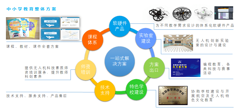 全方位软件推荐指南：解决您所有需求的一站式搜索解决方案